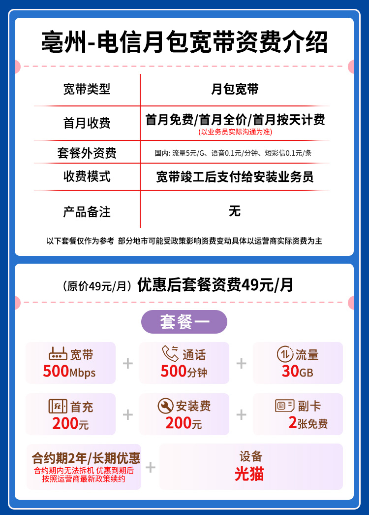 宽带套餐详情图