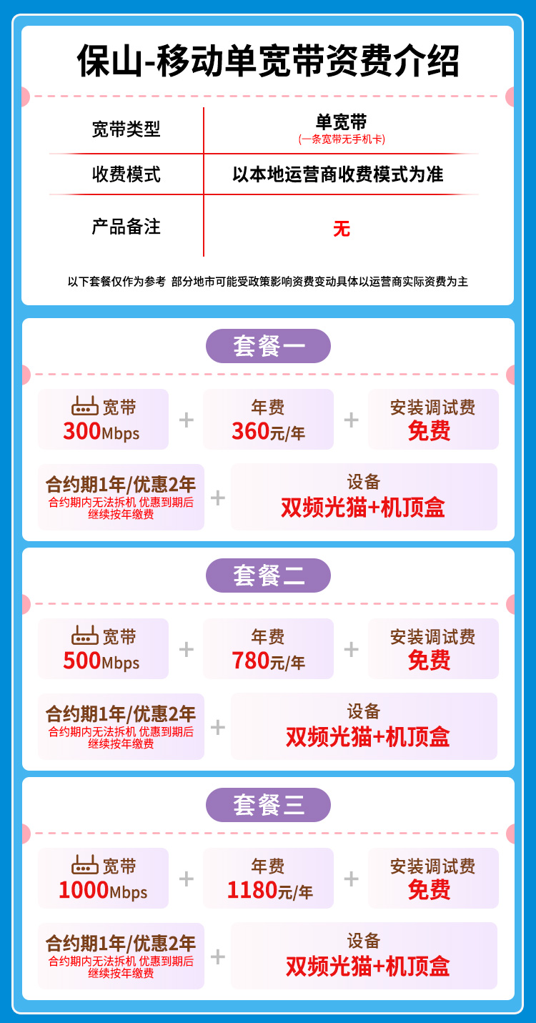 宽带套餐详情图