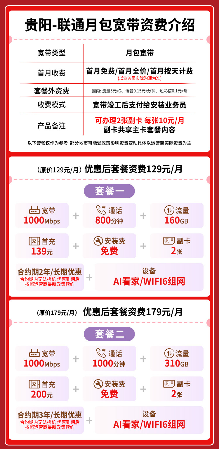 宽带套餐详情图