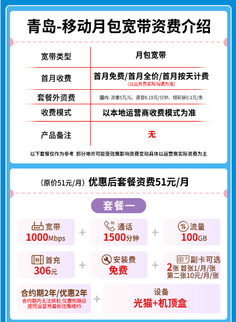 宽带套餐详情图