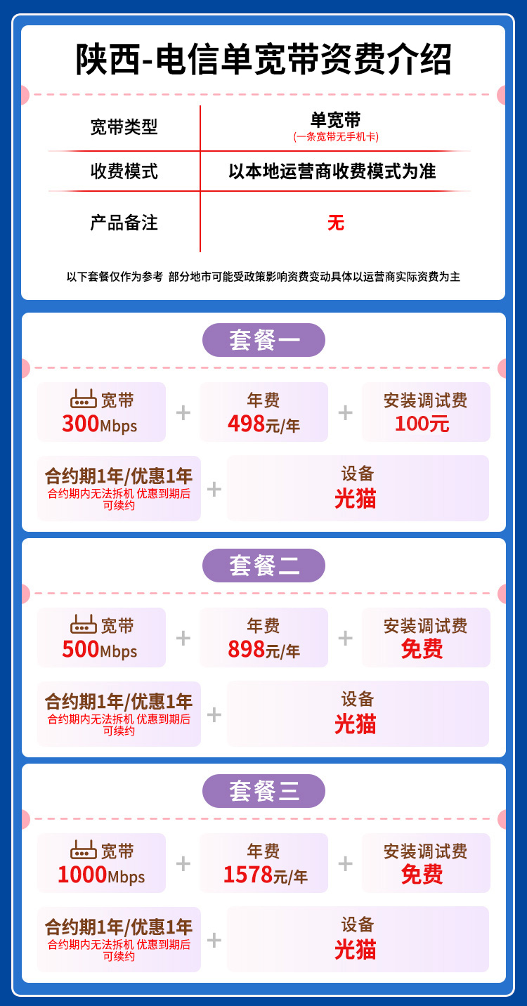 宽带套餐详情图