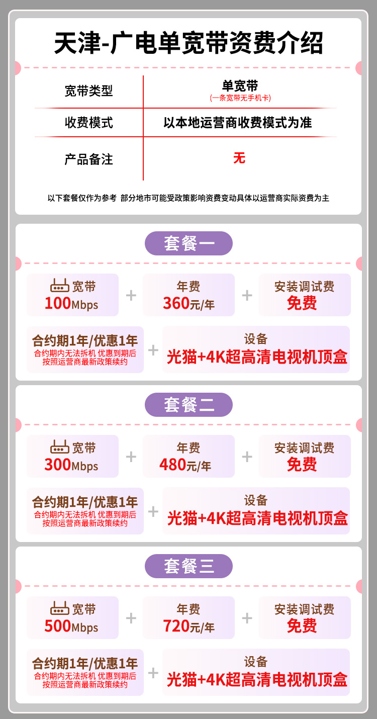 宽带套餐详情图