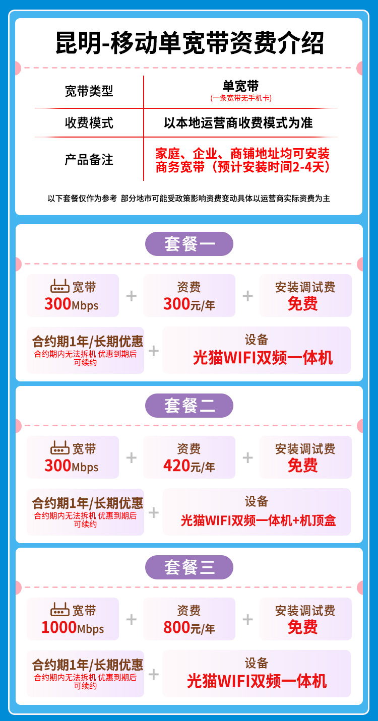 宽带套餐详情图