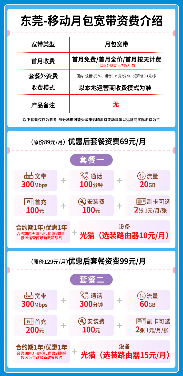 宽带套餐详情图