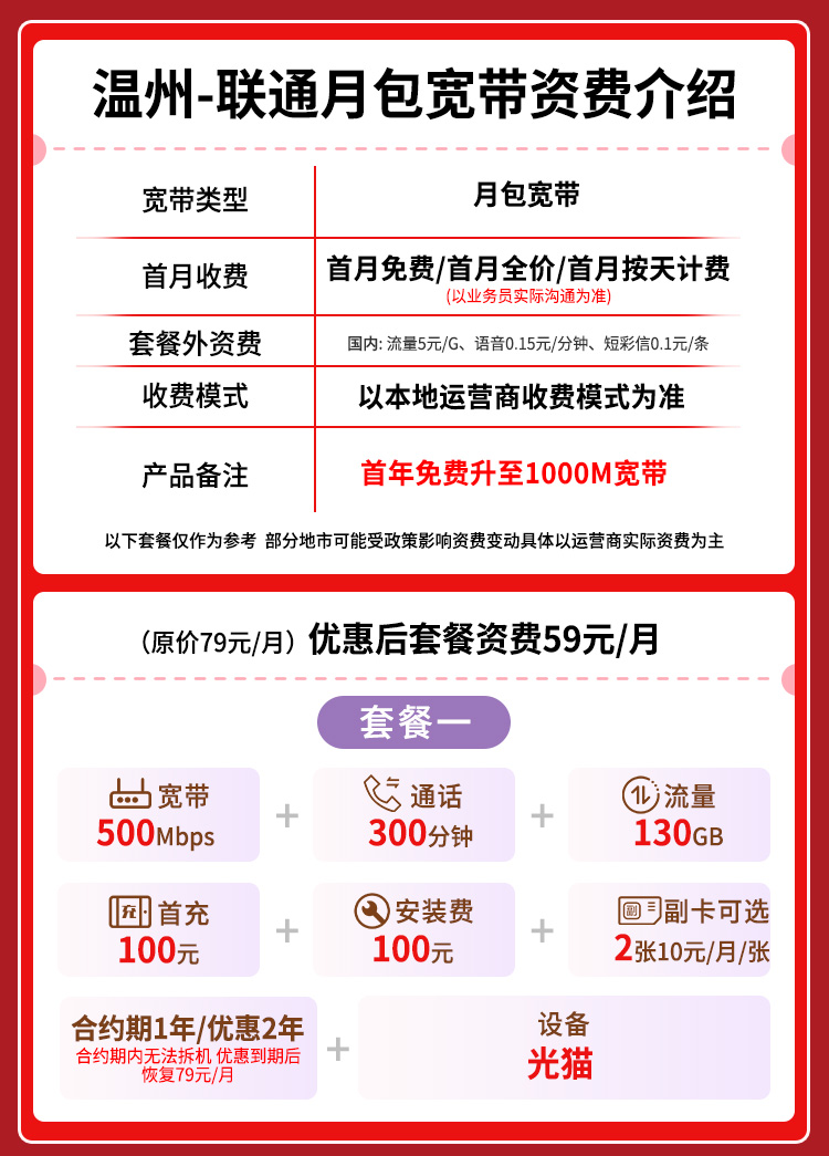宽带套餐详情图