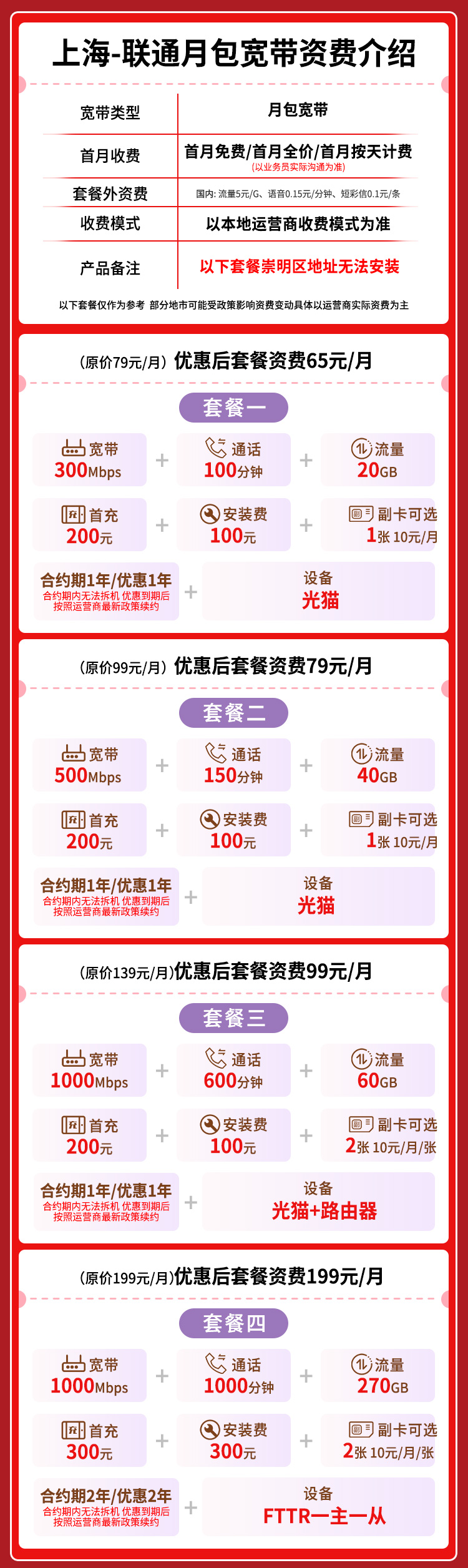 宽带套餐详情图
