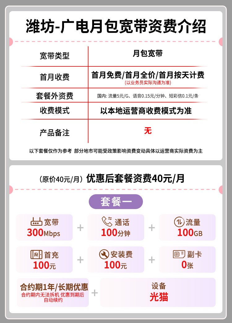 宽带套餐详情图