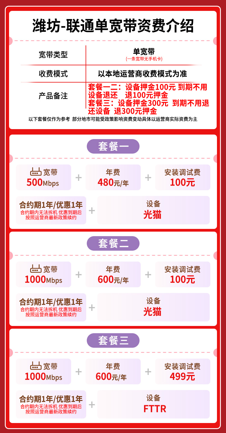 宽带套餐详情图