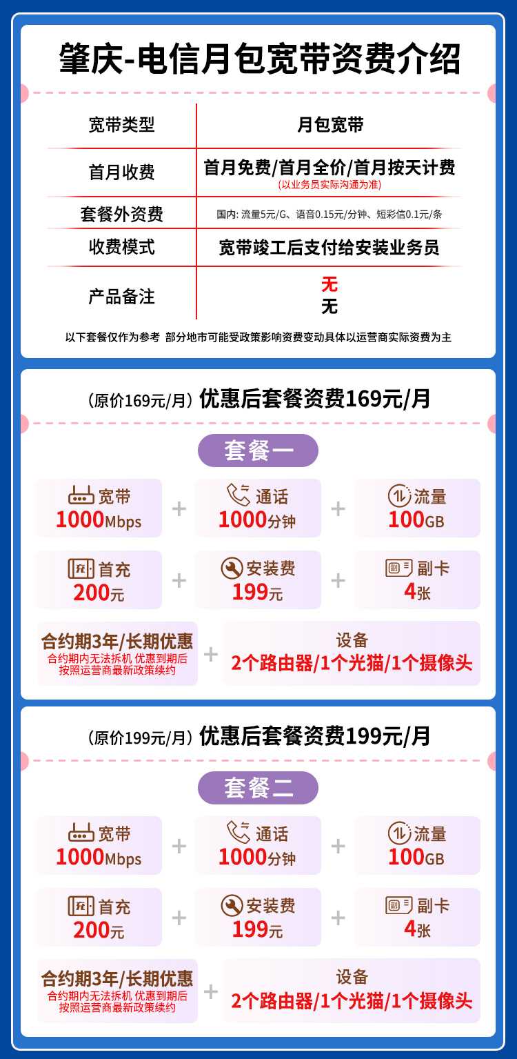 宽带套餐详情图