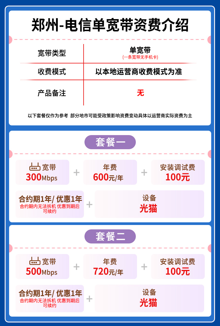 宽带套餐详情图