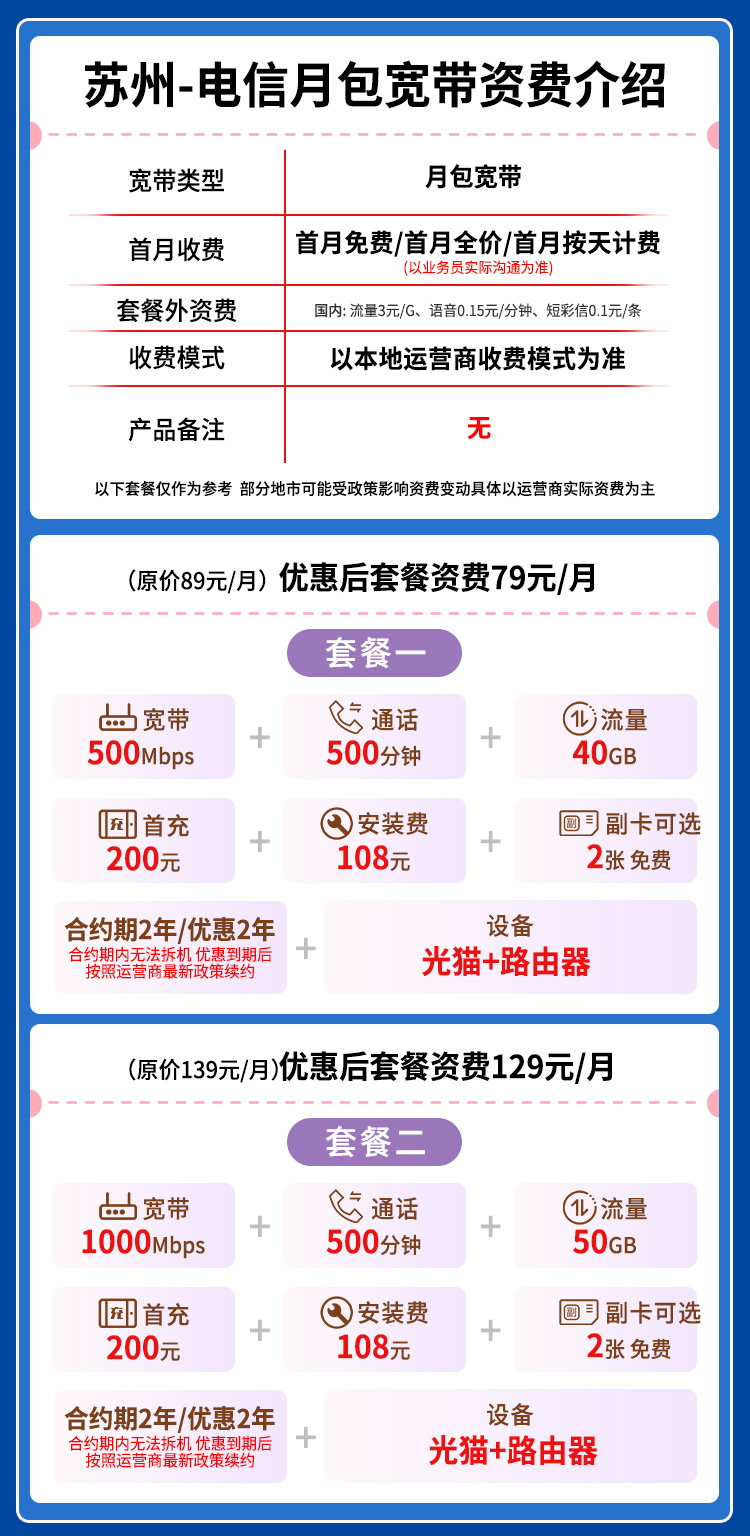 宽带套餐详情图