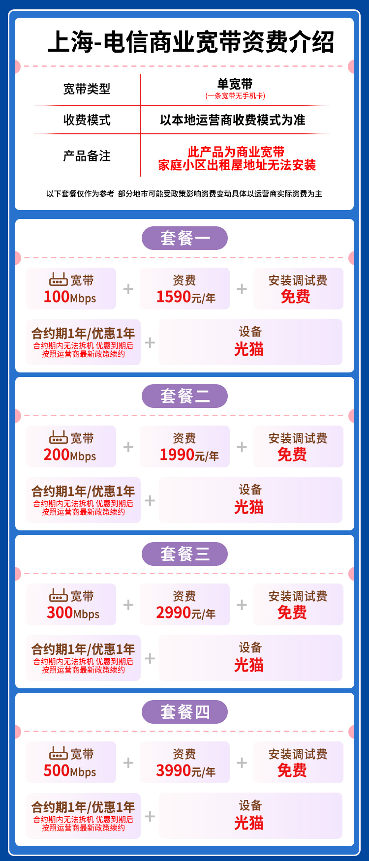 宽带套餐详情图