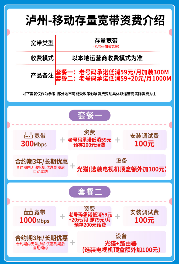 宽带套餐详情图