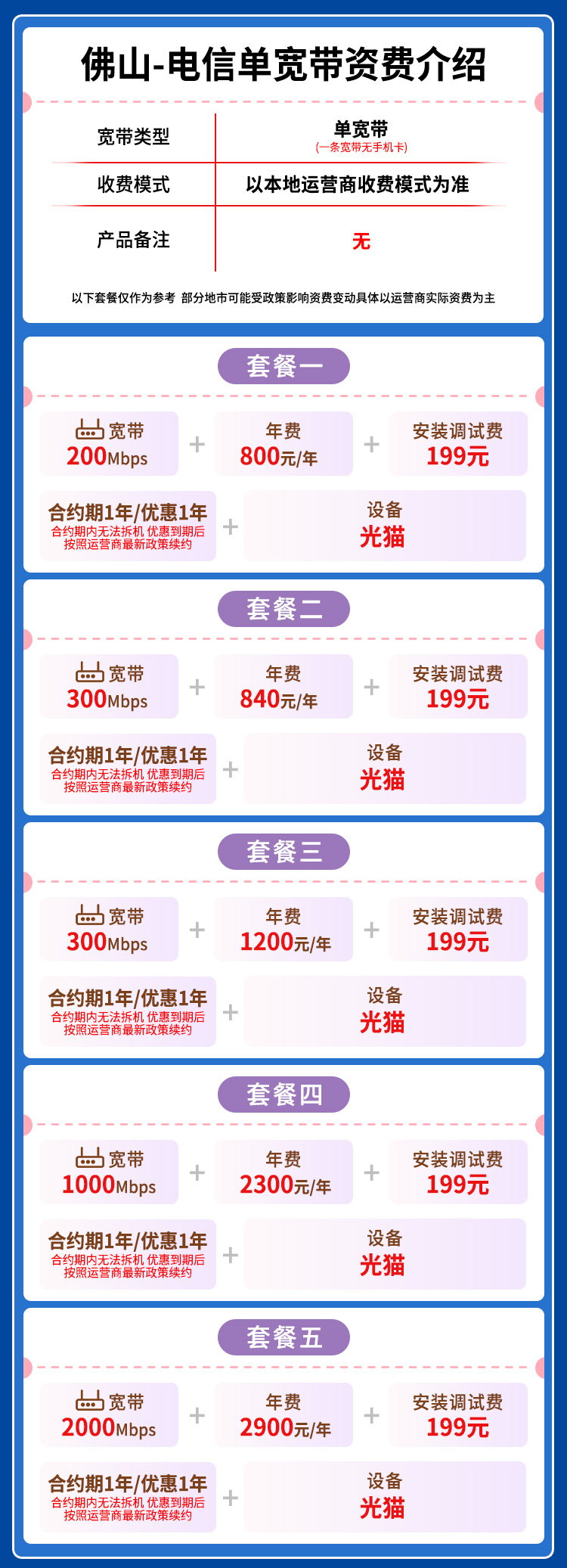 宽带套餐详情图
