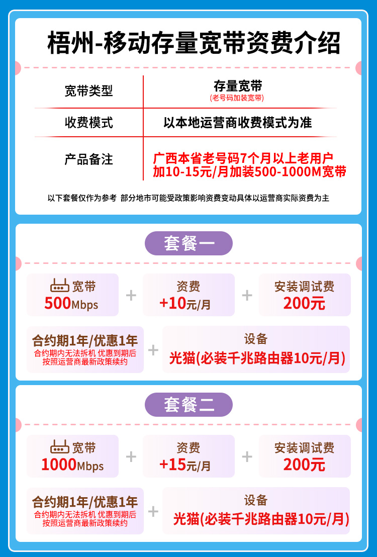 宽带套餐详情图