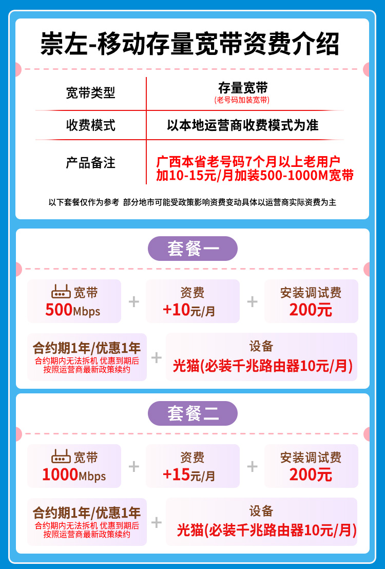 宽带套餐详情图