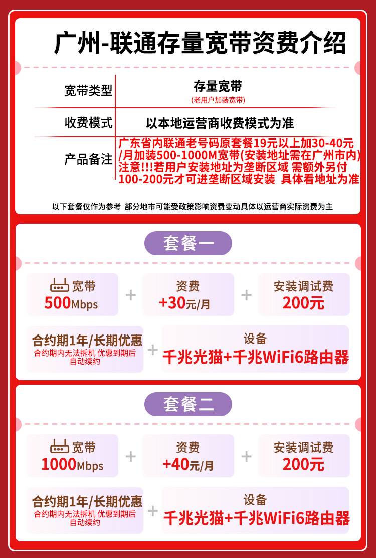 宽带套餐详情图