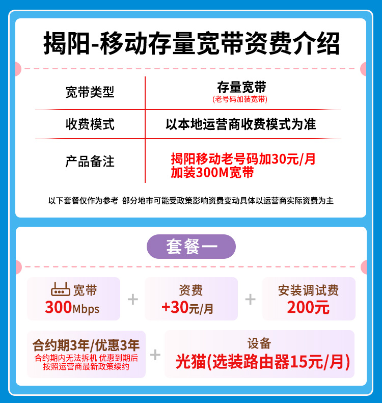 宽带套餐详情图